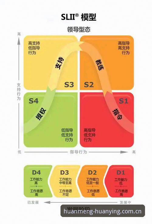 幻影官网登录 斯洛特效力的战术新篇:利物浦未来之路详解